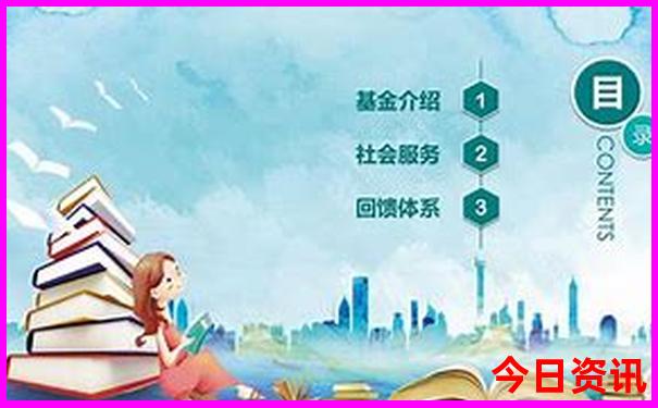 洛阳景点地图分布图