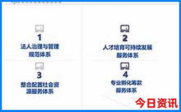 北京5a景点排名大全