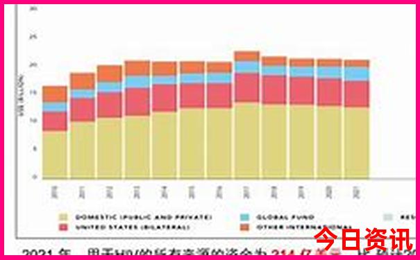 日照带孩子去哪里玩比较好