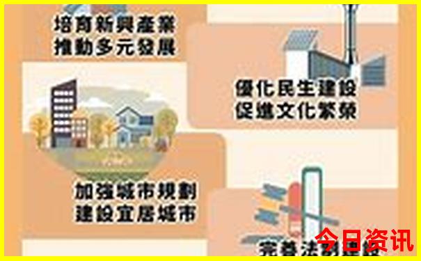 暑假去北京哪里玩更合适