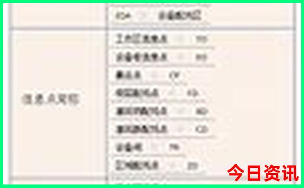 北京天津北戴河旅游攻略