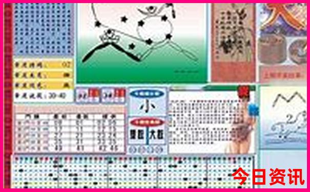 哈尔滨的十大名胜古迹