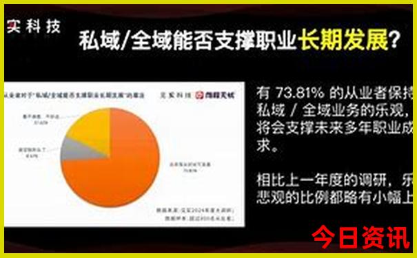 唐山周边自驾游最佳去处