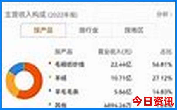 8月适合旅游的地方凉快一点的